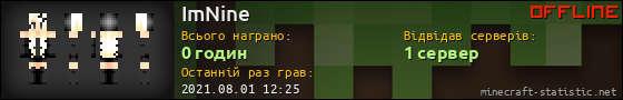 Юзербар 560x90 для ImNine
