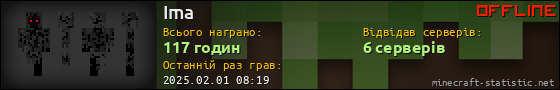 Юзербар 560x90 для Ima