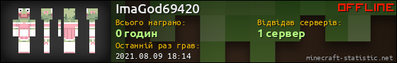 Юзербар 560x90 для ImaGod69420