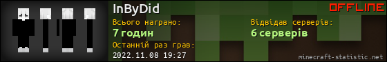 Юзербар 560x90 для InByDid