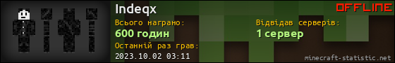 Юзербар 560x90 для Indeqx