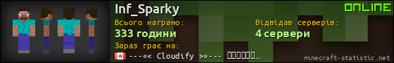 Юзербар 560x90 для Inf_Sparky