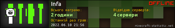 Юзербар 560x90 для Infa