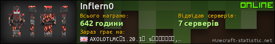 Юзербар 560x90 для Inflern0