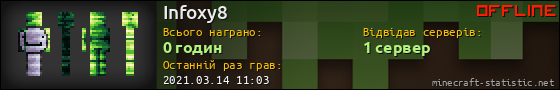 Юзербар 560x90 для Infoxy8