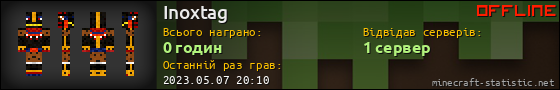 Юзербар 560x90 для Inoxtag