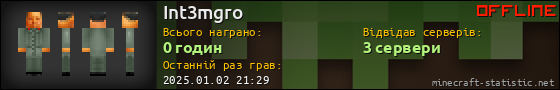 Юзербар 560x90 для Int3mgro