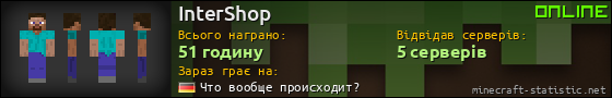 Юзербар 560x90 для InterShop