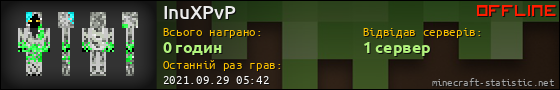Юзербар 560x90 для InuXPvP