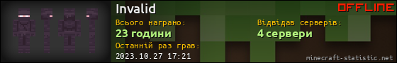 Юзербар 560x90 для Invalid