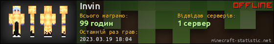 Юзербар 560x90 для Invin