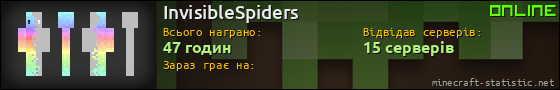 Юзербар 560x90 для InvisibleSpiders