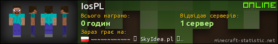Юзербар 560x90 для IosPL