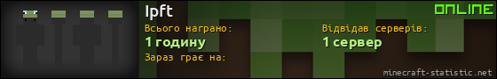 Юзербар 560x90 для Ipft