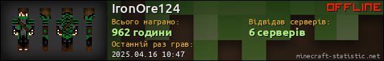 Юзербар 560x90 для IronOre124
