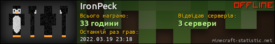Юзербар 560x90 для IronPeck