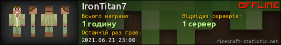 Юзербар 560x90 для IronTitan7