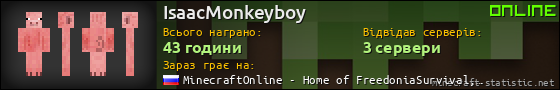 Юзербар 560x90 для IsaacMonkeyboy