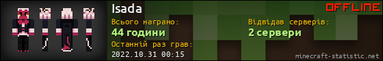 Юзербар 560x90 для Isada