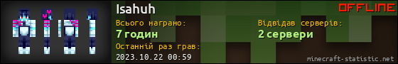 Юзербар 560x90 для Isahuh