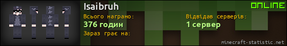 Юзербар 560x90 для Isaibruh