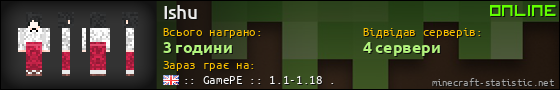 Юзербар 560x90 для Ishu