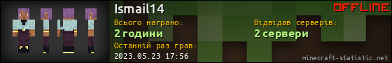 Юзербар 560x90 для Ismail14