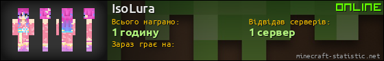 Юзербар 560x90 для IsoLura