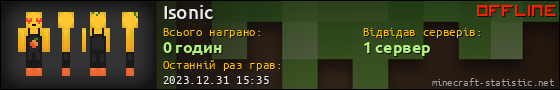 Юзербар 560x90 для Isonic
