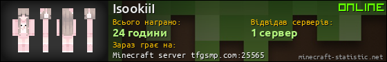 Юзербар 560x90 для IsookiiI