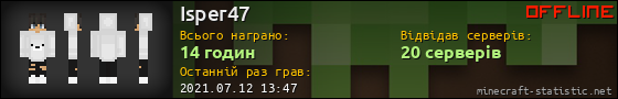 Юзербар 560x90 для Isper47