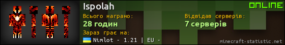 Юзербар 560x90 для Ispolah