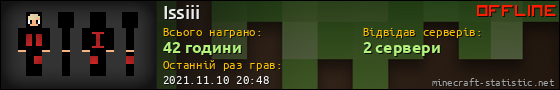 Юзербар 560x90 для Issiii