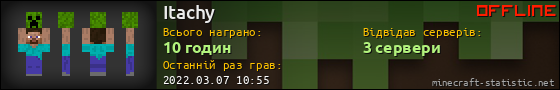 Юзербар 560x90 для Itachy