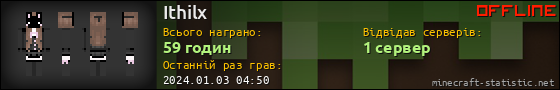 Юзербар 560x90 для Ithilx