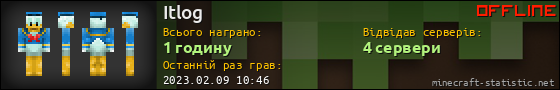 Юзербар 560x90 для Itlog