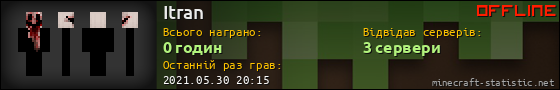 Юзербар 560x90 для Itran