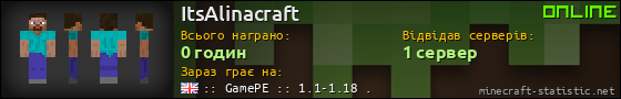 Юзербар 560x90 для ItsAlinacraft