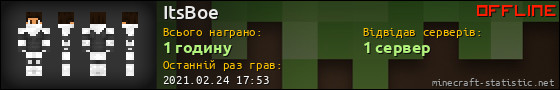 Юзербар 560x90 для ItsBoe