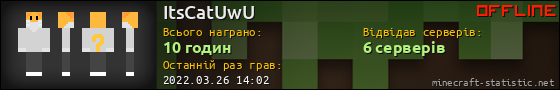 Юзербар 560x90 для ItsCatUwU