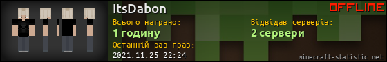 Юзербар 560x90 для ItsDabon