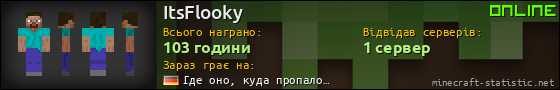 Юзербар 560x90 для ItsFlooky