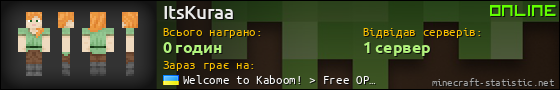 Юзербар 560x90 для ItsKuraa