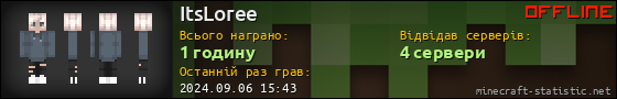Юзербар 560x90 для ItsLoree