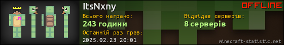 Юзербар 560x90 для ItsNxny