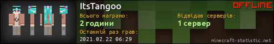 Юзербар 560x90 для ItsTangoo