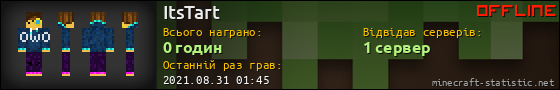 Юзербар 560x90 для ItsTart
