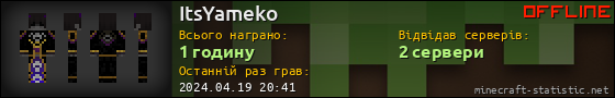 Юзербар 560x90 для ItsYameko