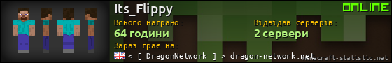 Юзербар 560x90 для Its_Flippy