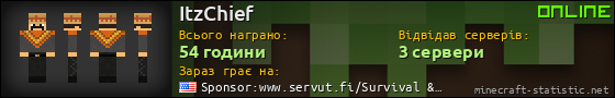Юзербар 560x90 для ItzChief